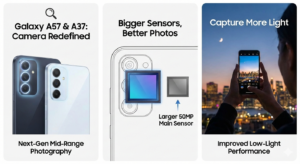 Samsung Galaxy A57 and A37 camera upgrade rear design Loop Teck